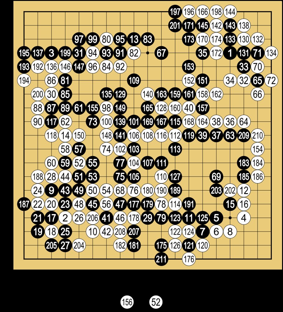 2016:AlphaGo 對李世乭